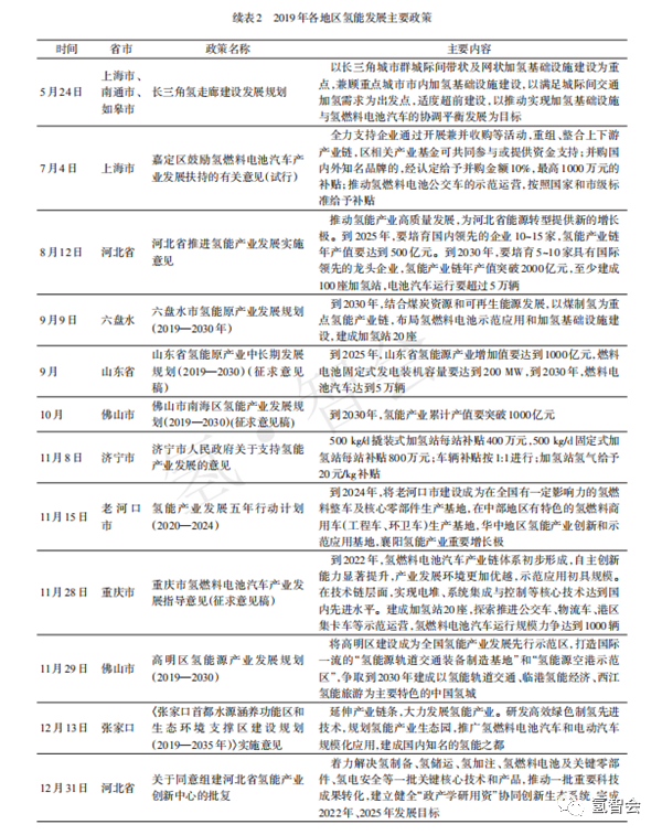 1595554753579375.png image.png